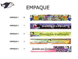 EMPAQUE 1 8
EMPAQUE 2 7
EMPAQUE 3 8
EMPAQUE 4 3
EMPAQUE 5 4
EMPAQUE
 