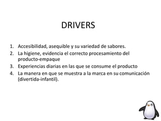 1. Accesibilidad, asequible y su variedad de sabores.
2. La higiene, evidencia el correcto procesamiento del
producto-empaque
3. Experiencias diarias en las que se consume el producto
4. La manera en que se muestra a la marca en su comunicación
(divertida-infantil).
DRIVERS
 