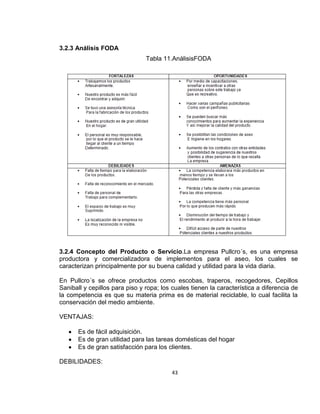 3.2.3 Análisis FODA
Tabla 11.AnálisisFODA

3.2.4 Concepto del Producto o Servicio.La empresa Pullcro´s, es una empresa
productora y comercializadora de implementos para el aseo, los cuales se
caracterizan principalmente por su buena calidad y utilidad para la vida diaria.
En Pullcro´s se ofrece productos como escobas, traperos, recogedores, Cepillos
Saniball y cepillos para piso y ropa; los cuales tienen la característica a diferencia de
la competencia es que su materia prima es de material reciclable, lo cual facilita la
conservación del medio ambiente.
VENTAJAS:
Es de fácil adquisición.
Es de gran utilidad para las tareas domésticas del hogar
Es de gran satisfacción para los clientes.
DEBILIDADES:
43

 
