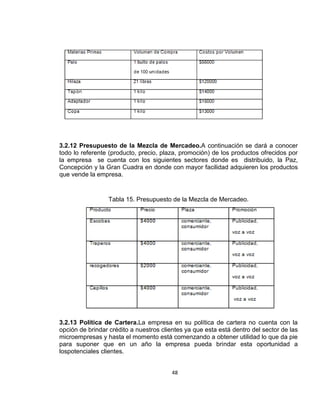 3.2.12 Presupuesto de la Mezcla de Mercadeo.A continuación se dará a conocer
todo lo referente (producto, precio, plaza, promoción) de los productos ofrecidos por
la empresa se cuenta con los siguientes sectores donde es distribuido, la Paz,
Concepción y la Gran Cuadra en donde con mayor facilidad adquieren los productos
que vende la empresa.

Tabla 15. Presupuesto de la Mezcla de Mercadeo.

3.2.13 Política de Cartera.La empresa en su política de cartera no cuenta con la
opción de brindar crédito a nuestros clientes ya que esta está dentro del sector de las
microempresas y hasta el momento está comenzando a obtener utilidad lo que da pie
para suponer que en un año la empresa pueda brindar esta oportunidad a
lospotenciales clientes.
48

 
