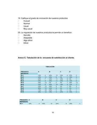 19. Califique el grado de innovación de nuestros productos:
Inusual
Normal
Usual
Muy usual
20. La regulación de nuestros productos le permite un beneficio
Sencillo
Adaptable
Algo difícil.
Difícil

Anexo C. Tabulación de la encuesta de satisfacción al cliente.

92

 