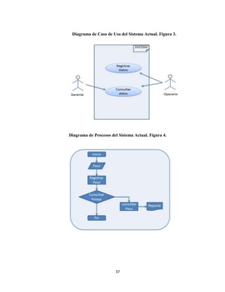 Diagrama de Caso de Uso del Sistema Actual. Figura 3.

Diagrama de Procesos del Sistema Actual. Figura 4.

37

 