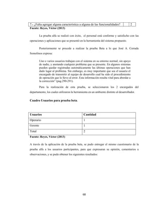 7.- ¿Falta agregar alguna característica a alguna de las funcionalidades?

2

Fuente: Reyes, Víctor (2013)
La prueba alfa se realizó con éxito, el personal está conforme y satisfecho con las
operaciones y aplicaciones que se presentó en la herramienta del sistema propuesto.
Posteriormente se procede a realizar la prueba Beta a lo que José A. Cerrada
Somolinos expresa:
Uno o varios usuarios trabajan con el sistema en su entorno normal, sin apoyo
de nadie, y anotando cualquier problema que se presente. En algunos sistemas
pueden quedar registradas automáticamente las últimas operaciones que han
dado lugar al problema. Sin embargo, es muy importante que sea el usuario el
encargado de transmitir al equipo de desarrollo cual ha sido el procedimiento
de operación que lo llevo al error. Esta información resulta vital para abordar a
la corrección” (pag.290-291).
Para la realización de esta prueba, se seleccionaron los 2 encargados del
departamento, los cuales utilizaron la herramienta en un ambiente distinto al desarrollador.

Cuadro Usuarios para prueba beta.

Usuarios

Cantidad

Operario

1

Gerente

1

Total

2

Fuente: Reyes, Víctor (2013)
A través de la aplicación de la prueba beta, se pudo entregar el mismo cuestionario de la
prueba alfa a los usuarios participantes, para que expresaran su opinión, comentarios u
observaciones, y se pudo obtener los siguientes resultados:

68

 