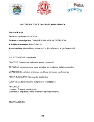 INSTITUCION EDUCATIVA JESUS MARIA ORMAZA 
28 
Practica N° = 05 
Fecha: 05 de septiembre del 2014 
Titulo de la investigación: CONVIVIR PARA VIVIR LA DIFERENCIA 
V. BO Docente asesor: Rosa O.Rendón 
Responsables: Wendy Martin, Laura Muñoz, EibbyTapasco, Angie Cepeda 11E 
EJE INTEGRADOR: Convivencia 
OBJETIVO: Construccion del marco teorico conseptual 
ACTIVIDAD: planear como se van a socializar los resultados de la investigacion 
METODOLOGIA: Arbol de problemas identifique conceptos y definiciones 
FECHA A REALIZAR: 3 semana de septiembre 
LUGAR: Casa de la integrante del grupo de investigacion 
RECURSOS: 
Humanos: Grupo de investigacion 
Materiales: Computador, diario de campo, lapiceros (Propios) 
OBSERVACIONES: 
 