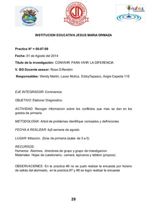 INSTITUCION EDUCATIVA JESUS MARIA ORMAZA 
29 
Practica N° = 06-07-08 
Fecha: 01 de Agosto del 2014 
Titulo de la investigación: CONVIVIR PARA VIVIR LA DIFERENCIA 
V. BO Docente asesor: Rosa O.Rendón 
Responsables: Wendy Martin, Laura Muñoz, EibbyTapasco, Angie Cepeda 11E 
EJE INTEGRADOR: Convivencia 
OBJETIVO: Elaborar Diagnostico 
ACTIVIDAD: Recoger informacion sobre los conflictos que mas se dan en los 
grados de primaria 
METODOLOGIA: Arbol de problemas identifique conceptos y definiciones 
FECHA A REALIZAR: 4y5 semana de agosto 
LUGAR: Intitucion, Zona de primaria (aulas de 3 a 5) 
RECURSOS: 
Humanos: Alumnos, directores de grupo y grupo de investigacion 
Materiales: Hojas de cuestionario, camara, lapiceros y tablero (propios) 
OBSERVACIONES: En la practica #6 no se pudo realizar la encuesta por horario 
de salida del alumnado, en la practica #7 y #8 se logro realizar la encuesta 
 