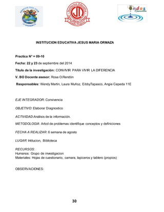 INSTITUCION EDUCATIVA JESUS MARIA ORMAZA 
30 
Practica N° = 09-10 
Fecha: 22 y 23 de septiembre del 2014 
Titulo de la investigación: CONVIVIR PARA VIVIR LA DIFERENCIA 
V. BO Docente asesor: Rosa O.Rendón 
Responsables: Wendy Martin, Laura Muñoz, EibbyTapasco, Angie Cepeda 11E 
EJE INTEGRADOR: Convivencia 
OBJETIVO: Elaborar Diagnostico 
ACTIVIDAD:Análisis de la información. 
METODOLOGIA: Arbol de problemas identifique conceptos y definiciones 
FECHA A REALIZAR: 6 semana de agosto 
LUGAR: Intitucion, Biblioteca 
RECURSOS: 
Humanos: Grupo de investigacion 
Materiales: Hojas de cuestionario, camara, lapiceros y tablero (propios) 
OBSERVACIONES: 
 