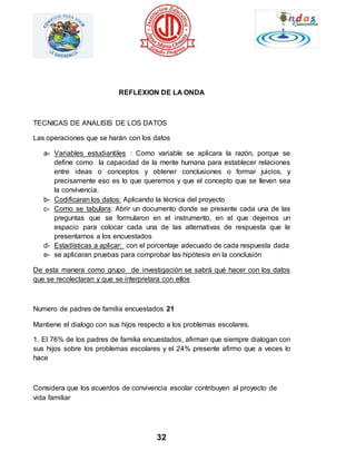 REFLEXION DE LA ONDA 
TECNICAS DE ANALISIS DE LOS DATOS 
Las operaciones que se harán con los datos 
a- Variables estudiantiles : Como variable se aplicara la razón, porque se 
define como la capacidad de la mente humana para establecer relaciones 
entre ideas o conceptos y obtener conclusiones o formar juicios, y 
precisamente eso es lo que queremos y que el concepto que se lleven sea 
la convivencia. 
b- Codificaran los datos: Aplicando la técnica del proyecto 
c- Como se tabulara: Abrir un documento donde se presente cada una de las 
preguntas que se formularon en el instrumento, en el que dejemos un 
espacio para colocar cada una de las alternativas de respuesta que le 
presentamos a los encuestados 
d- Estadísticas a aplicar: con el porcentaje adecuado de cada respuesta dada 
e- se aplicaran pruebas para comprobar las hipótesis en la conclusión 
De esta manera como grupo de investigación se sabrá qué hacer con los datos 
que se recolectaran y que se interpretara con ellos 
Numero de padres de familia encuestados 21 
Mantiene el dialogo con sus hijos respecto a los problemas escolares. 
1. El 76% de los padres de familia encuestados, afirman que siempre dialogan con 
sus hijos sobre los problemas escolares y el 24% presente afirmo que a veces lo 
hace 
Considera que los acuerdos de convivencia escolar contribuyen al proyecto de 
vida familiar 
32 
 
