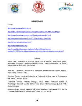 BIBLIOGRAFIA 
36 
Fuentes 
http://www.convivenciaescolar.cl/ 
http://redes.colombiaaprende.edu.co/ntg/men/pdf/Guia%20No.%2049.pdf 
http://www.educacionenvalores.org/Convivencia-escolar.html 
http://www.mineducacion.gov.co/1621/w3-article-322486.html 
http://convivencia.wordpress.com/ 
http://colegioormaza.edu.co/ 
http://www.editorialtaurus.com/uploads/ficheros/libro/primeras-paginas/ 
201205/primeras-paginas-educacion-convivencia-agresion-escolar.pdf 
Autores 
Weber Max, Maximilian Carl Emil Weber fue un filósofo, economista, jurista, 
historiador, politólogo y sociólogo alemán, Libros: La ética protestante y el espíritu 
del capitalismo, Economía y sociedad 
Juan Ruz , Doctor en Ciencias de la Educación. Universidad de Lovaina, Bélgica. 
Inicio: 1976; Término: 1982. 
Domingo Bazán, Investigación-Acción y Pedagogía Crítica para el Profesorado 
que sueña y resiste”, 2013). 
Ferdinand Tönnies, Roberto Arístegui, Ph.D. Titular Professor School of 
Psychology University Adolfo Ibáñez Chile Email: roberto.aristegui@uai.cl. Ph.D. 
Social Sciences 
Serafín Antúnez Marcos, ERAFÍN ANTÚNEZ MARCOS “GESTIÓN ESCOLAR EN 
LA TRANSFORMACIÓN EN LOS SISTEMAS EDUCATIVOS”. 
 