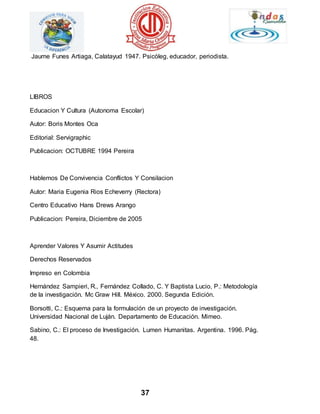 Jaume Funes Artiaga, Calatayud 1947. Psicòleg, educador, periodista. 
37 
LIBROS 
Educacion Y Cultura (Autonoma Escolar) 
Autor: Boris Montes Oca 
Editorial: Servigraphic 
Publicacion: OCTUBRE 1994 Pereira 
Hablemos De Convivencia Conflictos Y Consilacion 
Autor: Maria Eugenia Rios Echeverry (Rectora) 
Centro Educativo Hans Drews Arango 
Publicacion: Pereira, Diciembre de 2005 
Aprender Valores Y Asumir Actitudes 
Derechos Reservados 
Impreso en Colombia 
Hernández Sampieri, R., Fernández Collado, C. Y Baptista Lucio, P.: Metodología 
de la investigación. Mc Graw Hill. México. 2000. Segunda Edición. 
Borsotti, C.: Esquema para la formulación de un proyecto de investigación. 
Universidad Nacional de Luján. Departamento de Educación. Mimeo. 
Sabino, C.: El proceso de Investigación. Lumen Humanitas. Argentina. 1996. Pág. 
48. 
 