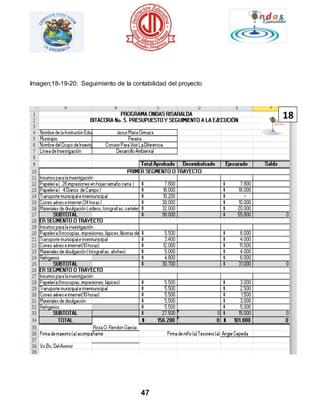 Imagen;18-19-20: Seguimiento de la contabilidad del proyecto 
47 
18 
 