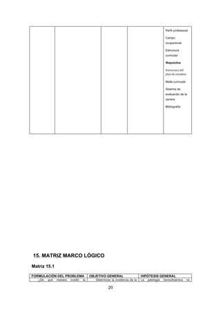 Perfil profesional

                                                                                             Campo
                                                                                             ocupacional

                                                                                             Estructura
                                                                                             curricular

                                                                                             Requisitos

                                                                                             Estructura del
                                                                                             plan de estudios

                                                                                             Malla curricular

                                                                                             Sistema de
                                                                                             evaluación de la
                                                                                             carrera

                                                                                             Bibliografía




15. MATRIZ MARCO LÓGICO

Matriz 15.1

FORMULACIÓN DEL PROBLEMA               OBJETIVO GENERAL                    HIPÓTESIS GENERAL
   ¿De   qué   manera   incidió   la      Determinar la incidencia de la   La   patología   hemodinámica        no

                                                   20
 