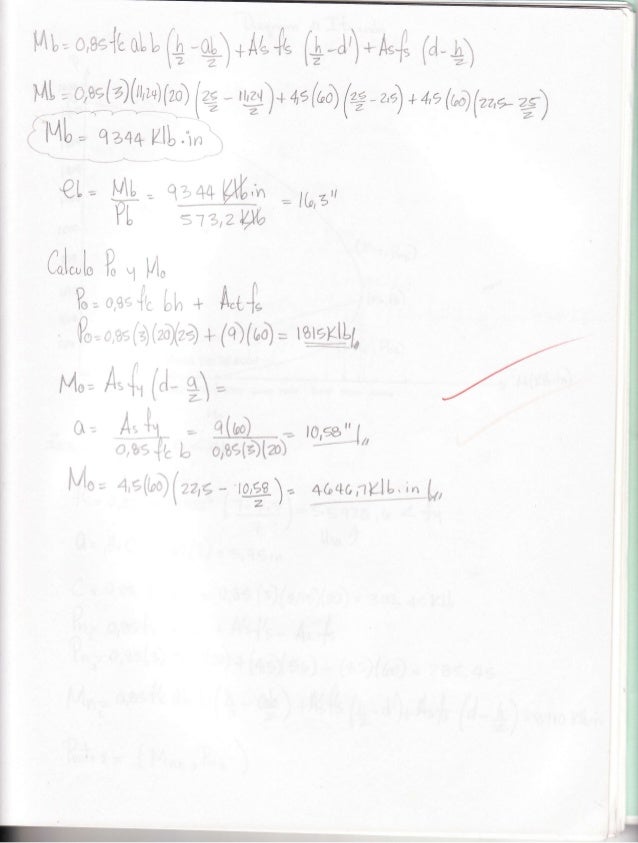 Proyecto De Hormigon I