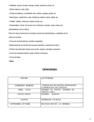 6
• Hortalizas: pepino, tomate, lechuga, repollo,zanahoria, pipían, etc.
• Granos básicos: maíz y fríjol.
• Yerbas aromáticas y comestibles: apio, cilantro, acapate, perejil, etc.
• Medicinales: zacate limón, ruda, chichipince, altamira, salvia, sábila, etc.
• Frutales: naranja, maracuyá, papaya, jocote, etc.
• Ornamentales: chinas, flor de las once, hortensias, claveles, rosas, chulas, etc.
Características de los cultivos
Para una mejor producción es necesario conocer las características y cualidades de los
cultivos a sembrar:
• Forma de siembra (directa, semillero, trasplante).
• Distanciamiento de siembra (de acuerdo al tamaño y variedad del cultivo).
• Periodo de producción (varias veces al año, anuales, bianuales, perennes).
• Forma de la planta (matocho, guías, árboles o arbustos).
• Forma de frutos.
• Otros.
CRONOGRAMA
FECHA ACTIVIDAD
FEBRERO MARZO FORMACION DE EQUIPOS DETRABAJOS
ELABORACION DE CARTELES
ABRIL JULIO SIEMBRA DE PEPINO SIEMBRA DE
TOMATE CHILE
JULIOA GOSTO SIEMBRA RABANO
AGOSTO SIEMBRADE LECHUGA
SEPTIEMBRE OCTUBRE RECOLECCION DE LA SIEMBRA
 