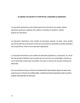 ELABORE UN ESCRITO A PARTIR DEL ESQUEMA ELABORADO

La educación electrónica como ámbito general de educación que aporta valores
educativos igual que cualquier otra materia, vinculados al carácter y sentido
propios de “educación”.

La educación electrónica como ámbito de educación general, es decir, como ámbito
que forma parte de la educación común de los escolares y desarrolla el sentido axiológico
de la experiencia virtual y de la expresión digitalizada.

La educación electrónica como ámbito de desarrollo profesional y vocacional, es una de
las más grandes materias que se puede dar ya que al ser muy apreciadas, puesto que
con el desarrollo actual estos se pueden usar para, el avance de una gran empresa de
desarrollo.

En la era actual en la que vivimos es fundamental el aprendizaje integro de esta rama,
puesto que en el futuro los profesionales, académicamente preparados serán la piedra
angular del desarrollo de este país.

23

 