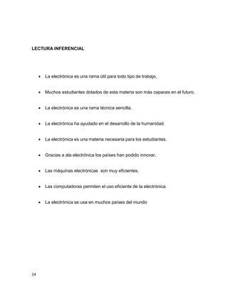 LECTURA INFERENCIAL




Muchos estudiantes dotados de esta materia son más capaces en el futuro.



La electrónica es una rama técnica sencilla.



La electrónica ha ayudado en el desarrollo de la humanidad.



La electrónica es una materia necesaria para los estudiantes.



Gracias a ala electrónica los países han podido innovar.



Las máquinas electrónicas son muy eficientes.



Las computadoras permiten el uso eficiente de la electrónica.



24

La electrónica es una rama útil para todo tipo de trabajo.

La electrónica se usa en muchos países del mundo

 