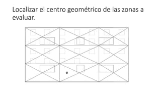 Localizar el centro geométrico de las zonas a
evaluar.
 