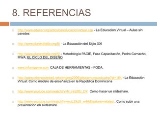 8. REFERENCIAS
 http://www.educar.org/articulos/educacionvirtual.asp - La Educación Virtual – Aulas sin
paredes
 http://www.planetafatla.org/5/ - La Educación del Siglo XXI
 http://www.planetafatla.org/5/ - Metodología PACIE, Fase Capacitación, Pedro Camacho,
MWA; EL CICLO DEL DISEÑO
 www.infomipyme.com CAJA DE HERRAMIENTAS - FODA.
 http://www.cibersociedad.net/congres2006/gts/comunicacio.php?id=164 - La Educación
Virtual: Como modelo de enseñanza en la República Dominicana
 http://www.youtube.com/watch?v=N_Hrz8fU_DY Como hacer un slideshare.
 http://www.youtube.com/watch?v=muL3Xd5_w4A&feature=related . Como subir una
presentación en slideshare.
 