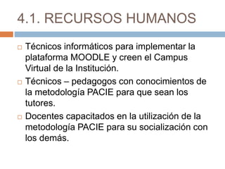 4.1. RECURSOS HUMANOS
 Técnicos informáticos para implementar la
plataforma MOODLE y creen el Campus
Virtual de la Institución.
 Técnicos – pedagogos con conocimientos de
la metodología PACIE para que sean los
tutores.
 Docentes capacitados en la utilización de la
metodología PACIE para su socialización con
los demás.
 