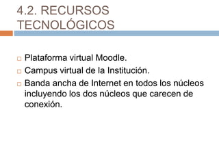 4.2. RECURSOS
TECNOLÓGICOS
 Plataforma virtual Moodle.
 Campus virtual de la Institución.
 Banda ancha de Internet en todos los núcleos
incluyendo los dos núcleos que carecen de
conexión.
 