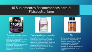 Ganadores de peso
Los fisicoculturistas buscan
aumentar su ingesta calórica diaria
con un ganador de peso. La
mayoría de los ganadores de peso
incluyen no sólo los
macronutrientes - que se componen
de proteínas, carbohidratos y
grasas - sino también varios
micronutrientes: vitaminas y
minerales.
Sulfato de glucosamina
Este suplemento ayuda a la función
articular y la formación de cartílago. El
mantenimiento de las articulaciones
sanas es de suma importancia sobre todo
en el largo plazo, ya que el levantar
pesas ejerce mucho estrés en las
articulaciones y puede causar muchas
lesiones tiempo después.
Zinc
El zinc es un mineral esencial
que ayuda a fortalecer el
sistema inmunológico. Está
involucrado en cientos de
reacciones enzimáticas,
además de ayudar a regular los
niveles de colesterol en la
sangre.
10 Suplementos Recomendados para el
Fisicoculturismo
 