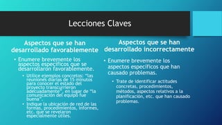 Lecciones Claves
Aspectos que se han
desarrollado favorablemente
• Enumere brevemente los
aspectos específicos que se
desarrollaron favorablemente.
• Utilice ejemplos concretos: “las
reuniones diarias de 15 minutos
para conocer el estado del
proyecto transcurrieron
adecuadamente”, en lugar de “la
comunicación del equipo fue
buena”.
• Indique la ubicación de red de las
formas, procedimientos, informes,
etc. que se revelaron
especialmente útiles.
Aspectos que se han
desarrollado incorrectamente
• Enumere brevemente los
aspectos específicos que han
causado problemas.
• Trate de identificar actitudes
concretas, procedimientos,
métodos, aspectos relativos a la
planificación, etc. que han causado
problemas.
 