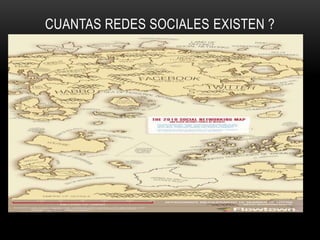 CUANTAS REDES SOCIALES EXISTEN ?
 