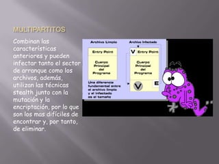 MULTIPARTITOS
Combinan las
características
anteriores y pueden
infectar tanto el sector
de arranque como los
archivos, además,
utilizan las técnicas
stealth junto con la
mutación y la
encriptación, por lo que
son los mas difíciles de
encontrar y, por tanto,
de eliminar.
 