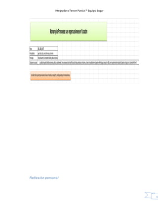 Integradora Tercer Parcial * Equipo Sugar
67
Fecha 1861,1863y1867
Antecedentes guerradecastas,ventademayasprisioneros
Personajes FelipeNavarrete,laemperatrizCarlotayManuelCepeda
Situacionesosucesos Lapoblaciónquedódivididaeconomica,políticaysocialmente.Comoconsecuenciadelconflictosocialhubocuartelazosydivisiones,asícomolarivalidadentreCampecheyMéridaqueconcluyóen1861conelsurgimientodelestadodeCampeche.Seaplicanlas"LeyesdeReforma".
MonarquíaFrancesa:susrepercusionesenYucatán
Enelaño1863lospuertospeninsularesdeSisalenYucatánydeCampeche,sonbloqueadosporlamarinafrancesa.
Reflexión personal
 
