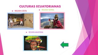 CULTURAS ECUATORIANAS
 REGION SIERRA
 REGION COSTA
 REGION AMAZONIA
 