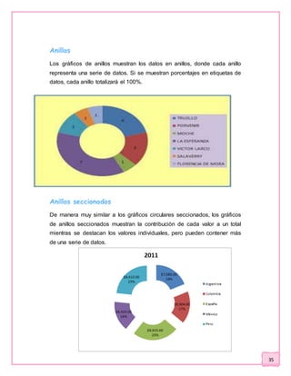 Proyecto informatica graficos todos Equipo 1