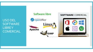 USO DEL
SOFTWARE
LIBREY
COMERCIAL
 