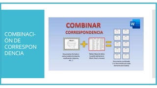 COMBINACI-
ÓN DE
CORRESPON
DENCIA
 