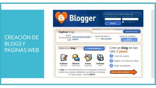 CREACIÓN DE
BLOGSY
PÁGINASWEB
 