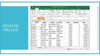 HOJAS DE
CÁLCULO
 