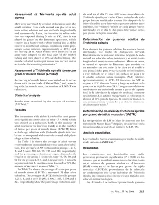 Assessment of Trichinella spiralis adult                      vía oral en el día 21 con 400 larvas musculares de
worms                                                         Trichinella spiralis por ratón. Cinco animales de cada
                                                              grupo fueron sacriﬁcados cuatro días después de la
Mice were sacriﬁced by cervical dislocation; next the         infección (ddi) para determinar gusanos adultos en el
small intestine from each animal was placed in iso-           intestino, los restantes ratones de cada grupo fueron
tonic saline solution and was cut both longitudinally         sacriﬁcados en el día 31 ddi para determinar larvas
and transversally. Later, the intestine in saline solu-       por gramo de tejido muscular.
tion was exposed during 5 min at 4ºC, then it was
placed in gauze on the Baerman apparatus, which               Determinación de          gusanos       adultos    de
consists in a funnel with rubber tubing and a Mohr            Trichinella spiralis
pincer to avoid liquid spillage, containing warm phys-
iologic saline solution (approximately at 40°C) and           Para obtener los gusanos adultos, los ratones fueron
left during 24 h. Adult worms were collected in an            sacriﬁcados por medio de dislocación cervical.
assay tube adapted to the ﬁnal part of the rubber             Posteriormente se colocó el intestino delgado de cada
tubing and then placed in 70% alcohol for ﬁxing. The          animal en solución salina isotónica y se cortó tanto
number of adult worms per mouse was carried out in            longitudinal como transversalmente. Mientras tanto,
a chamber for counting nematodes. 8                           se montó el aparato de Baerman, que consiste en
                                                              un embudo con una tubería de látex en el cuello y
Assessment of Trichinella spiralis larvae per                 una pinza Mohr, para evitar la salida de los líquidos,
gram of muscle tissue (LPGTM)                                 a este embudo se le colocó un pedazo de gasa y se
                                                              le añadió solución salina ﬁsológica (SSF) caliente,
Recovering of muscle larvae was carried out in accor-         aproximadamente a 40°C. El intestino en SSF se
dance with the methods of Slaton Blair,18 and, accord-        expuso a 4° C durante 5 min y luego se colocó en la
ing with the muscle mass, the number of LPGMT was             gasa y así se dejó durante 24 h. Los gusanos adultos se
calculated.                                                   recolectaron en un tubo de ensaye a partir de la parte
                                                              ﬁnal de la tubería por la migración debida al contraste
Statistical analysis                                          de ambiente. Los adultos recuperados se colocaron en
                                                              alcohol al 70% para la ﬁjación. El conteo se realizó en
Results were examined by the analysis of variance             una cámara cuenta-nematodos y se obtuvo el número
(ANOVA). 22                                                   de adultos por ratón. 8

Results                                                       Determinación de larvas de Trichinella spiralis
                                                              por gramo de tejido muscular (LPGTM)
The treatments with viable Lactobacillus casei gener-
ated signiﬁcant protection in mice (P < 0.01) which           La recuperación de LM se hizo de acuerdo con los
was showed as a reduction, both in the number of              métodos de Slaton Blair,18 después, de acuerdo con la
adult worms in the intestine (AWI) as in the number           masa muscular, se calculó el número de LPGTM.
of larvae per gram of muscle tissue (LPGTM) from
a challenge infection with Trichinella spiralis infective     Análisis estadístico.
larvae, as compared with controls treated with physi-
ologic saline solution.                                       Los resultados fueron examinados por medio de análi-
    In Table 1 is shown the average of adult worms            sis de varianza (ANDEVA). 22
recovered from immunized mice four days after infec-
tion. The averages of AWI obtained in groups 1, 2, 3,         Resultados
4, and 5 were 310, 65, 98, 123 and 117, respectively;
and the percentage reduction averages obtained, with          Los tratamientos con Lactobacillus casei viable
respect to the group 1 (control), were 79, 68, 60 and         generaron protección signiﬁcativa (P < 0.01) en los
62 for the groups 2, 3, 4, and 5, respectively. It is worth   ratones, que se manifestó como una reducción, tanto
to point out that L. casei treatment lowered in 79% the       en el número de gusanos adultos en el intestino
amount of recovered worms (Table 1).                          (GAI) como en el de larvas por gramo de tejido
    In Table 2 is shown the average of larvae per gram        muscular (LPGTM), provenientes de la infección
of muscle tissue (LPGTM) recovered 31 days after              de confrontación con larvas infectivas de Trichinella
infection. The averages of LPGTM obtained in groups           spiralis, en comparación con los testigos tratados con
1, 2, 3, 4, and 5 were 10 290, 5 896, 1 313, 7 539 and 1      solución salina ﬁsiológica.
371, respectively; while the percentage reduction aver-           En el Cuadro 1 se indica el promedio de gusanos


                                                                                      Vet. Méx., 35 (4) 2004    363
 