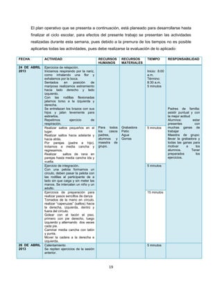 19
El plan operativo que se presenta a continuación, está planeado para desarrollarse hasta
finalizar el ciclo escolar, para efectos del presente trabajo se presentan las actividades
realizadas durante esta semana, pues debido a la premura de los tiempos no es posible
aplicarlas todas las actividades, pues debe realizarse la evaluación de lo aplicado:
FECHA ACTIVIDAD RECURSOS
HUMANOS
RECURSOS
MATERIALES
TIEMPO RESPONSABILIDAD
24 DE ABRIL
2013
Ejercicios de relajación.
Iniciamos respirando por la nariz,
como inhalando una flor y
exhalamos por la boca.
Sentados en posición de
mariposa realizamos estiramiento
hacia lado derecho y lado
izquierdo.
Con las rodillas flexionadas
jalamos torso a la izquierda y
derecha.
Se entrelazan los brazos con sus
hijos y jalan levemente para
estirarlos.
Repetimos ejercicio de
respiración.
Para todos
los casos
padres,
alumnos y
maestra de
grupo.
Grabadora
Patio
Agua
Gorras
Inicio: 8:00
a.m.
Término:
8:30 a.m.
5 minutos
Padres de familia:
asistir puntual y con
la mejor actitud
Alumnos: estar
presentes con
muchas ganas de
trabajar
Maestra de grupo:
llevar la grabadora y
todas las ganas para
motivar a los
alumnos. Tener
preparados los
ejercicios.
Realizar saltos pequeños en el
lugar.
Realizar saltos hacia adelante y
hacia atrás.
Por parejas (padre e hijo),
trotamos a media cancha y
regresamos.
Realizar saltos de rana en
parejas hasta media cancha ida y
vuelta.
5 minutos
Ejercicio de integración.
Con una pelota formamos un
circulo, deben pasar la pelota con
las rodillas al participante de a
lado sin que caiga y sin meter las
manos. Se intercalan un niño y un
adulto.
5 minutos
Ejercicios de preparación para
realizar pasos sencillos de danza
Tomados de la mano en círculo,
realizar “caperuzas” (saltos) hacia
la derecha, izquierda, dentro y
fuera del círculo.
Golear con el tacón el piso,
primero con pie derecho, luego
izquierdo y alternando dos veces
cada pie.
Caminar media cancha con talón
y punta.
Mover la cadera a la derecha e
izquierda.
15 minutos
26 DE ABRIL
2013
Calentamiento
Se repiten ejercicios de la sesión
anterior.
5 minutos
 