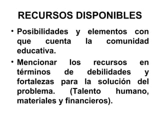 RECURSOS DISPONIBLES
• Posibilidades y elementos con
que
cuenta
la
comunidad
educativa.
• Mencionar
los
recursos
en
términos
de
debilidades
y
fortalezas para la solución del
problema.
(Talento
humano,
materiales y financieros).

 