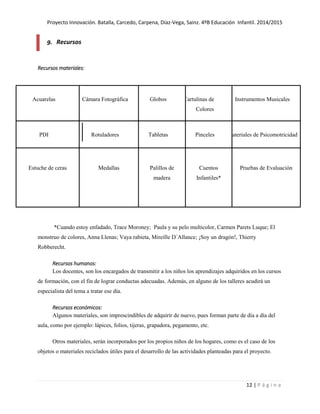 Proyecto Innovación. Batalla, Carcedo, Carpena, Díaz-Vega, Sainz. 4ºB Educación Infantil. 2014/2015
12 | P á g i n a
9. Recursos
Recursos materiales:
Acuarelas Cámara Fotográfica Globos Cartulinas de
Colores
Instrumentos Musicales
PDI Rotuladores Tabletas Pinceles Materiales de Psicomotricidad
Estuche de ceras Medallas Palillos de
madera
Cuentos
Infantiles*
Pruebas de Evaluación
*Cuando estoy enfadado, Trace Moroney; Paula y su pelo multicolor, Carmen Parets Luque; El
monstruo de colores, Anna Llenas; Vaya rabieta, Mireille D´Allance; ¡Soy un dragón!, Thierry
Robberecht.
Recursos humanos:
Los docentes, son los encargados de transmitir a los niños los aprendizajes adquiridos en los cursos
de formación, con el fin de lograr conductas adecuadas. Además, en alguno de los talleres acudirá un
especialista del tema a tratar ese día.
Recursos económicos:
Algunos materiales, son imprescindibles de adquirir de nuevo, pues forman parte de día a día del
aula, como por ejemplo: lápices, folios, tijeras, grapadora, pegamento, etc.
Otros materiales, serán incorporados por los propios niños de los hogares, como es el caso de los
objetos o materiales reciclados útiles para el desarrollo de las actividades planteadas para el proyecto.
 