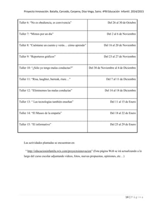 Proyecto Innovación. Batalla, Carcedo, Carpena, Díaz-Vega, Sainz. 4ºB Educación Infantil. 2014/2015
14 | P á g i n a
Taller 6: “No es obediencia, es convivencia” Del 26 al 30 de Octubre
Taller 7: “Mimos por un día” Del 2 al 6 de Noviembre
Taller 8: “Cuéntame un cuento y verás… cómo aprendo” Del 16 al 20 de Noviembre
Taller 9: “Reporteros gráficos” Del 23 al 27 de Noviembre
Taller 10: “¿Sólo yo tengo malas conductas?” Del 30 de Noviembre al 4 de Diciembre
Taller 11: “Risa, laughter, barreak, riure…” Del 7 al 11 de Diciembre
Taller 12: “Eliminemos las malas conductas” Del 14 al 18 de Diciembre
Taller 13: “ Las tecnologías también enseñan” Del 11 al 15 de Enero
Taller 14: “El Museo de la empatía” Del 18 al 22 de Enero
Taller 15: “El informativo” Del 25 al 29 de Enero
Las actividades plantadas se encuentran en:
“ http://educacioninfantilu.wix.com/proyectoinnovacion” (Esta página Web se irá actualizando a lo
largo del curso escolar adjuntando videos, fotos, nuevas propuestas, opiniones, etc…)
 