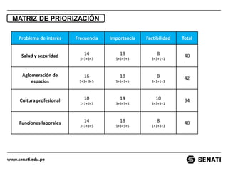 PROYECTO DE INNOVACION Y O MEJORA (mejoraddo).pptx