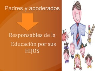Padres y apoderadosResponsables de la   Educación por sus  HIJOS