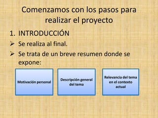 Comenzamos con los pasos para
         realizar el proyecto
1. INTRODUCCIÓN
 Se realiza al final.
 Se trata de un breve resumen donde se
  expone:

                                              Relevancia del tema
                        Descripción general
  Motivación personal                            en el contexto
                             del tema
                                                     actual
 
