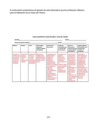 A continuación presentamos el ejemplo de carta descriptiva que los profesores utilizaron
para la realización de su Caza del Tesoro.




                                           [47]
 