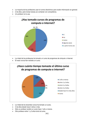    La mayoría de los profesores usan el correo electrónico para recibir información en general.
   2 de ellos, para revisar tareas y/o contactar con compañeros.
   Un profesor no lo usa.


             ¿Has tomado cursos de programas de
                    computo o Internet?
                              0% 0%



                                                                            sí
                    38%
                                                                            no
                                                50%                         nunca
                                                                            algunas veces
                                                                            sí, pero no los uso

                          12%




   La mitad de los profesores ha tomado un curso de programas de cómputo o Internet.
   El resto nunca han recibido un curso.


      ¿Hace cuánto tiempo tomaste el último curso
         de programas de computo o internet?

                                  12%
                                                                    1 año o menos
                                                                    entre 1 y 2 años
                                          13%
                                                 0%                 entre 2 y 3 años
              50%
                                                 0%                 entre 3 y 4 años
                                                                    desde hace 4 o más años
                                        25%                         nunca




   La mitad de los docentes nunca ha tomado un curso.
   2 de ellos desde hace 4 años o más.
   Sólo un profesor recibió un curso hace 1 año o menos.
   Otro profesor entre 1 y 2 años tomó el curso.
                                                  [41]
 