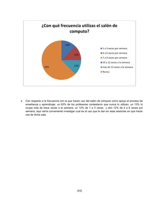¿Con qué frecuencia utilizas el salón de
                               computo?

                                    12%
                                                                   1 a 3 veces por semana
                                                                   4 a 6 veces por semana
                                            12%
                                                                   7 a 9 veces por semana
                                                                   10 a 12 veces a la semana
                   63%                      13%                    más de 13 veces a la semana
                                                                   Nunca




   Con respecto a la frecuencia con la que hacen uso del salón de cómputo como apoyo al proceso de
    enseñanza y aprendizaje, un 63% de los profesores contestaron que nunca lo utilizan, un 13% lo
    ocupa más de trece veces a la semana, un 12% de 1 a 3 veces y otro 12% de 4 a 6 veces por
    semana, aquí sería conveniente investigar cual es el uso que le dan en esas sesiones en que hacer
    uso de dicha sala.




                                              [43]
 
