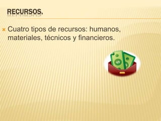 RECURSOS.
 Cuatro tipos de recursos: humanos,
materiales, técnicos y financieros.
 