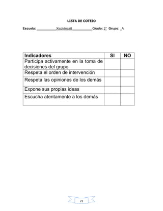 21
LISTA DE COTEJO
Escuela: ___________Xicoténcatl ___________Grado: 2° Grupo: _A
Indicadores SI NO
Participa activamente en la toma de
decisiones del grupo
Respeta el orden de intervención
Respeta las opiniones de los demás
Expone sus propias ideas
Escucha atentamente a los demás
 