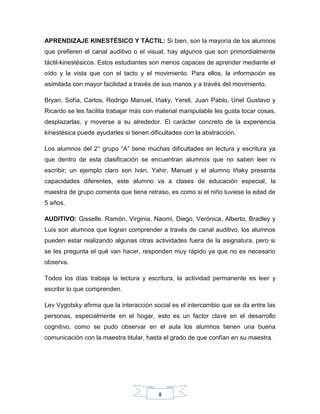 8
APRENDIZAJE KINESTÉSICO Y TÁCTIL: Si bien, son la mayoría de los alumnos
que prefieren el canal auditivo o el visual, hay algunos que son primordialmente
táctil-kinestésicos. Estos estudiantes son menos capaces de aprender mediante el
oído y la vista que con el tacto y el movimiento. Para ellos, la información es
asimilada con mayor facilidad a través de sus manos y a través del movimiento.
Bryan, Sofía, Carlos, Rodrigo Manuel, Iñaky, Yereli, Juan Pablo, Uriel Gustavo y
Ricardo se les facilita trabajar más con material manipulable les gusta tocar cosas,
desplazarlas, y moverse a su alrededor. El carácter concreto de la experiencia
kinestésica puede ayudarles si tienen dificultades con la abstracción.
Los alumnos del 2° grupo “A” tiene muchas dificultades en lectura y escritura ya
que dentro de esta clasificación se encuentran alumnos que no saben leer ni
escribir; un ejemplo claro son Iván, Yahir, Manuel y el alumno Iñaky presenta
capacidades diferentes, este alumno va a clases de educación especial, la
maestra de grupo comenta que tiene retraso, es como si el niño tuviese la edad de
5 años.
AUDITIVO: Gisselle. Ramón, Virginia, Naomi, Diego, Verónica, Alberto, Bradley y
Luis son alumnos que logran comprender a través de canal auditivo, los alumnos
pueden estar realizando algunas otras actividades fuera de la asignatura, pero si
se les pregunta el qué van hacer, responden muy rápido ya que no es necesario
observa.
Todos los días trabaja la lectura y escritura, la actividad permanente es leer y
escribir lo que comprenden.
Lev Vygotsky afirma que la interacción social es el intercambio que se da entre las
personas, especialmente en el hogar, esto es un factor clave en el desarrollo
cognitivo, como se pudo observar en el aula los alumnos tienen una buena
comunicación con la maestra titular, hasta el grado de que confían en su maestra.
 