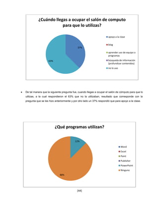 ¿Cuándo llegas a ocupar el salón de computo
                      para que lo utilizas?

                                                                      apoyo a la clase


                                                                      blog
                                            37%
                                                                      aprender uso de equipo o
                                                                      programas

                   63%                                                búsqueda de información
                                                                      (profundizar contenidos)
                                                                      no lo uso




De tal manera que la siguiente pregunta fue, cuando llegas a ocupar el salón de cómputo para que lo
utilizas, a la cual respondieron el 63% que no la utilizaban, resultado que corresponde con la
pregunta que se les hizo anteriormente y por otro lado un 37% respondió que para apoyo a la clase.




                         ¿Qué programas utilizan?

                                          12%

                                                                                  Word
                                                                                  Excel
                                                                                  Paint
                                                                                  Publisher
                                                                                  PowerPoint
                                                                                  Ninguno
                             88%




                                           [44]
 