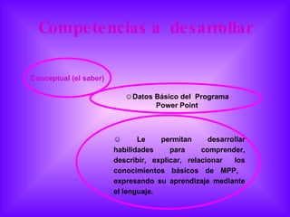 Competencias a  desarrollar Conceptual (el saber) Datos Básico del  Programa Power Point Le permitan desarrollar habilidades para comprender, describir, explicar, relacionar  los conocimientos básicos de MPP,  expresando su   aprendizaje mediante el lenguaje. 